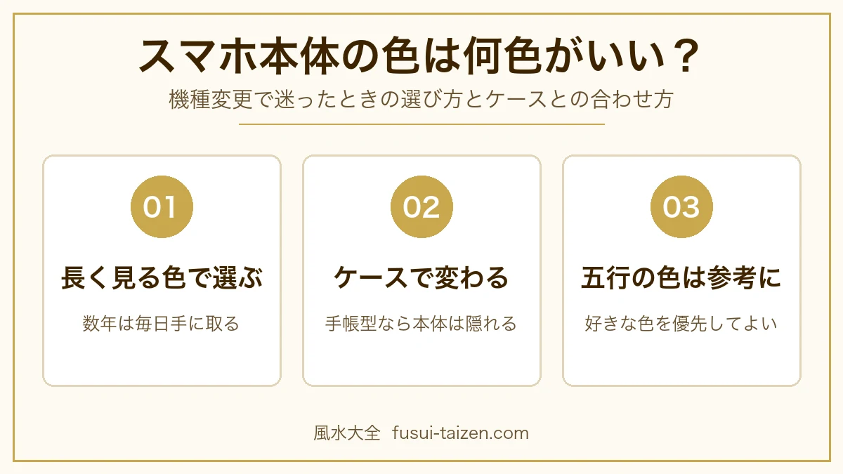 スマホ本体の色の選び方の3つの目安。長く見る色で選ぶ、ケースで変わる、五行の色は参考に
