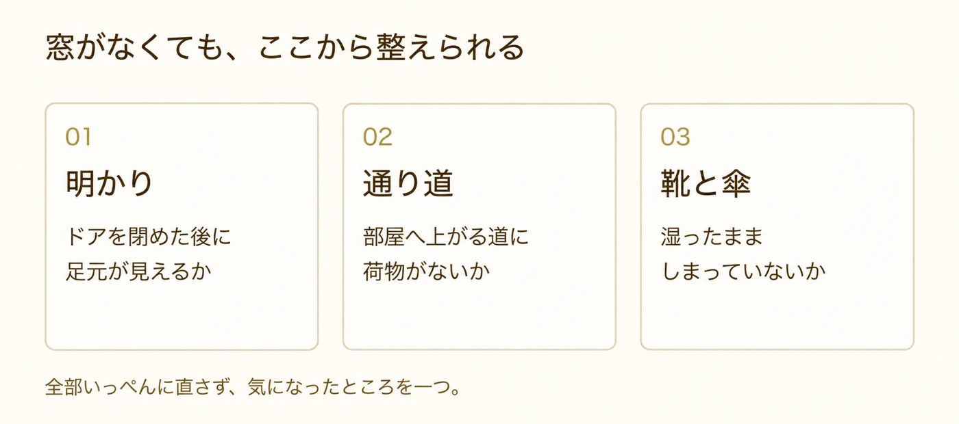 窓のない玄関で見直す三つの場所。明かり、通り道、靴と傘。