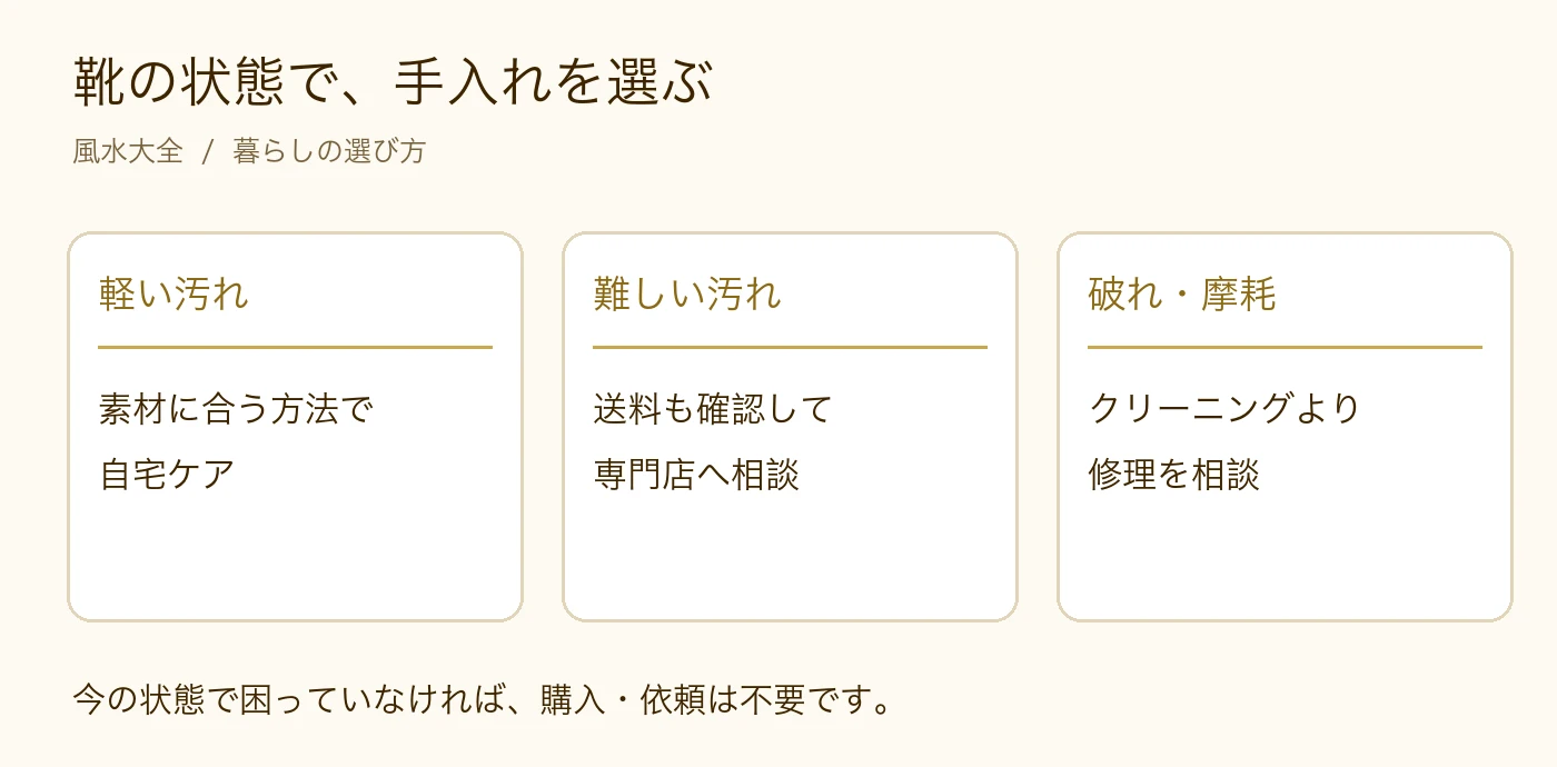 靴の汚れはケア、傷みは修理、不要なら整理。状態に合う方法を選ぶ
